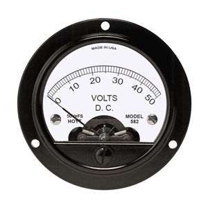 Hoyt 582 DC Analog Panel Meter