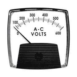 Hoyt Analog panel meter 5000 Series