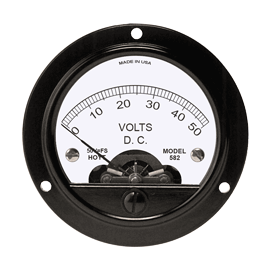 Industrial 582 DC Analog Panel Meter